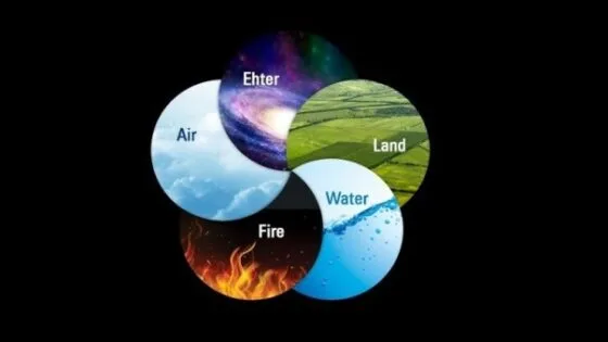 Symbolic Pic of Five Fold Karma